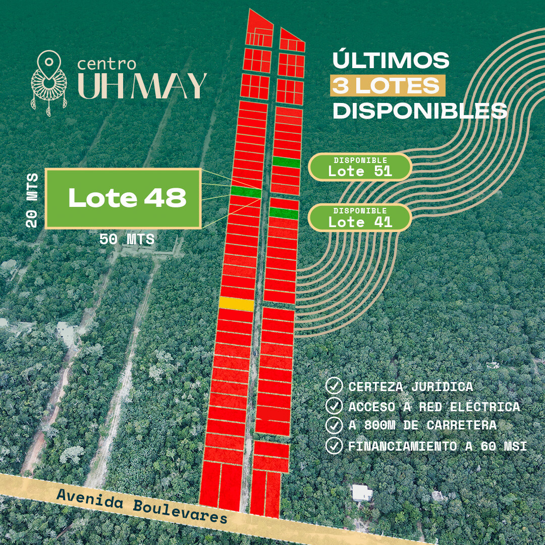 Disponibilidad Abril